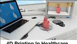 4D Printing in Healthcare