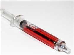 Injection Pen